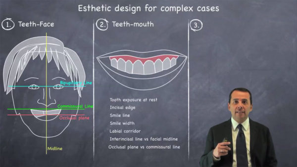 Most Apical Buccal Bone Level Protocol